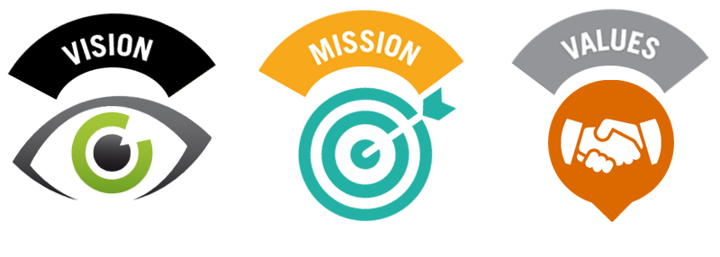 Vision Mission